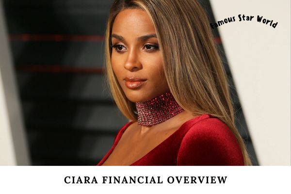 Ciara Financial Overview