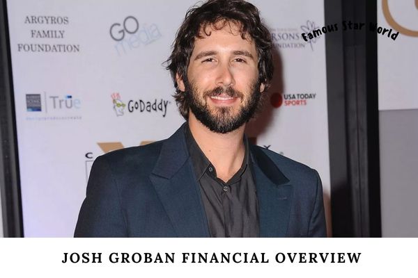 Josh Groban Financial Overview